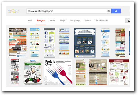 search results for restaurant infographic