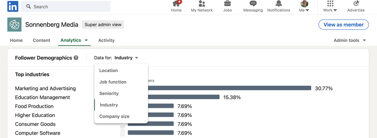 LinkedIn Content Strategy