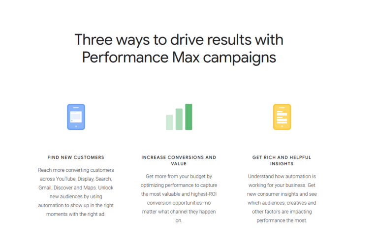 Google Performance Max: What Marketers Need To Know : Social Media Examiner